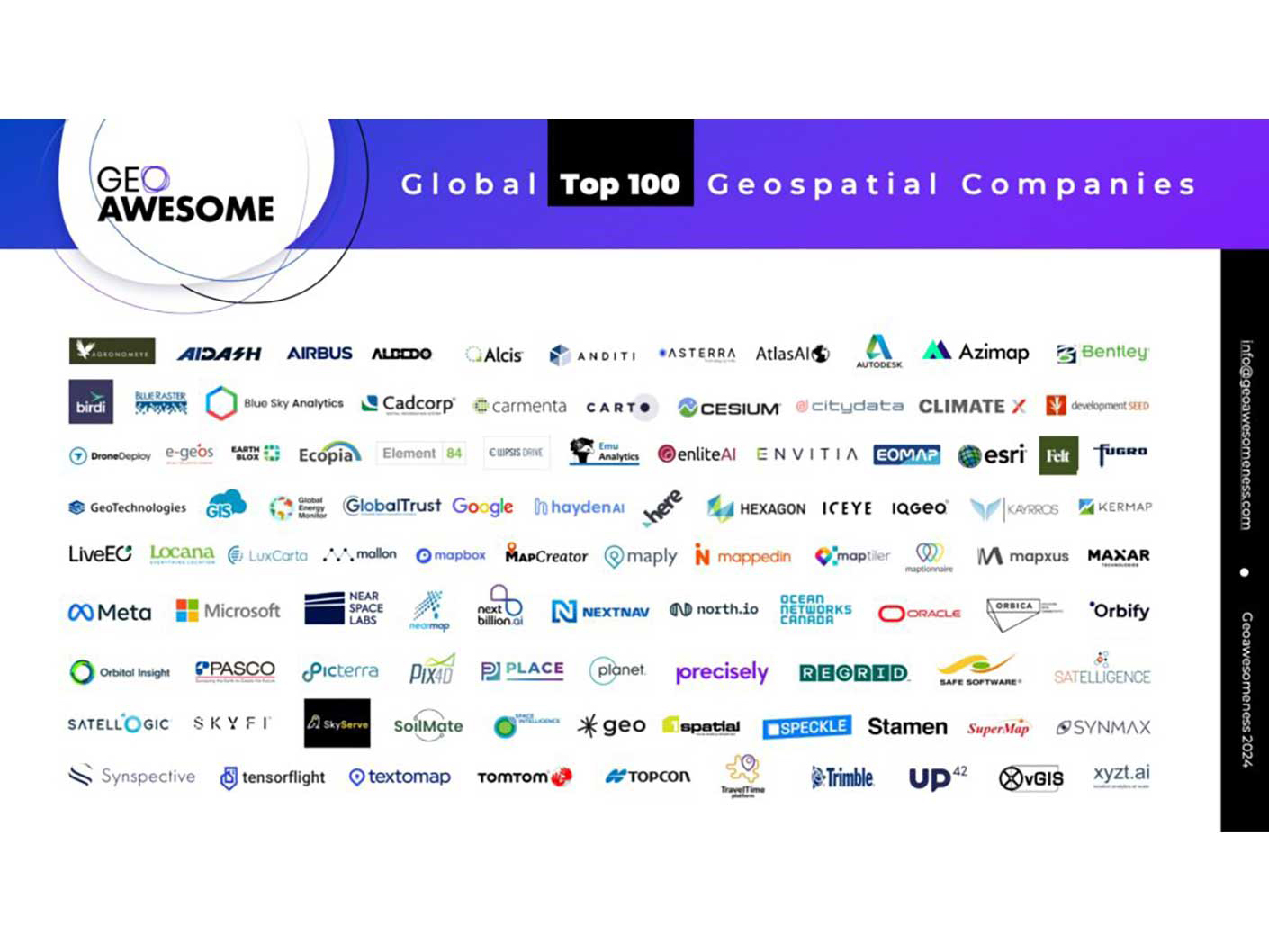 The logotypes of the awarded top 100 geospatial companies in 2024.