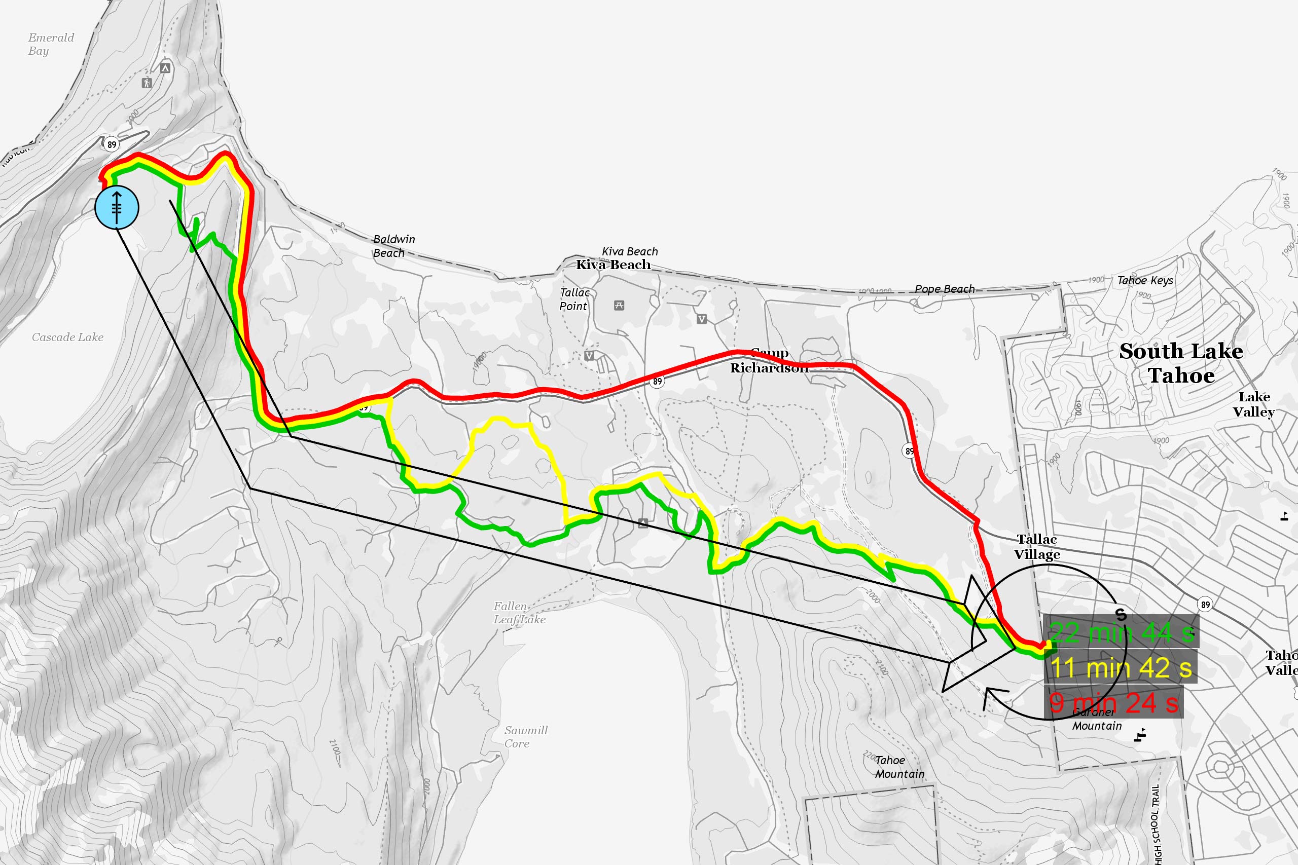 Route planning along a corridor using three safety factors, with the green route taking longer but deviating less.