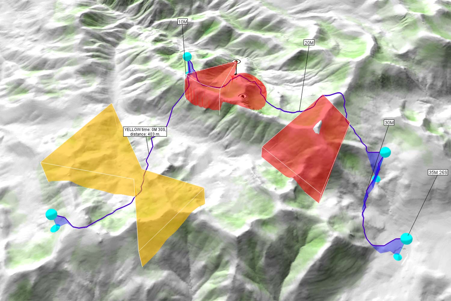 UAV route with mission constraints