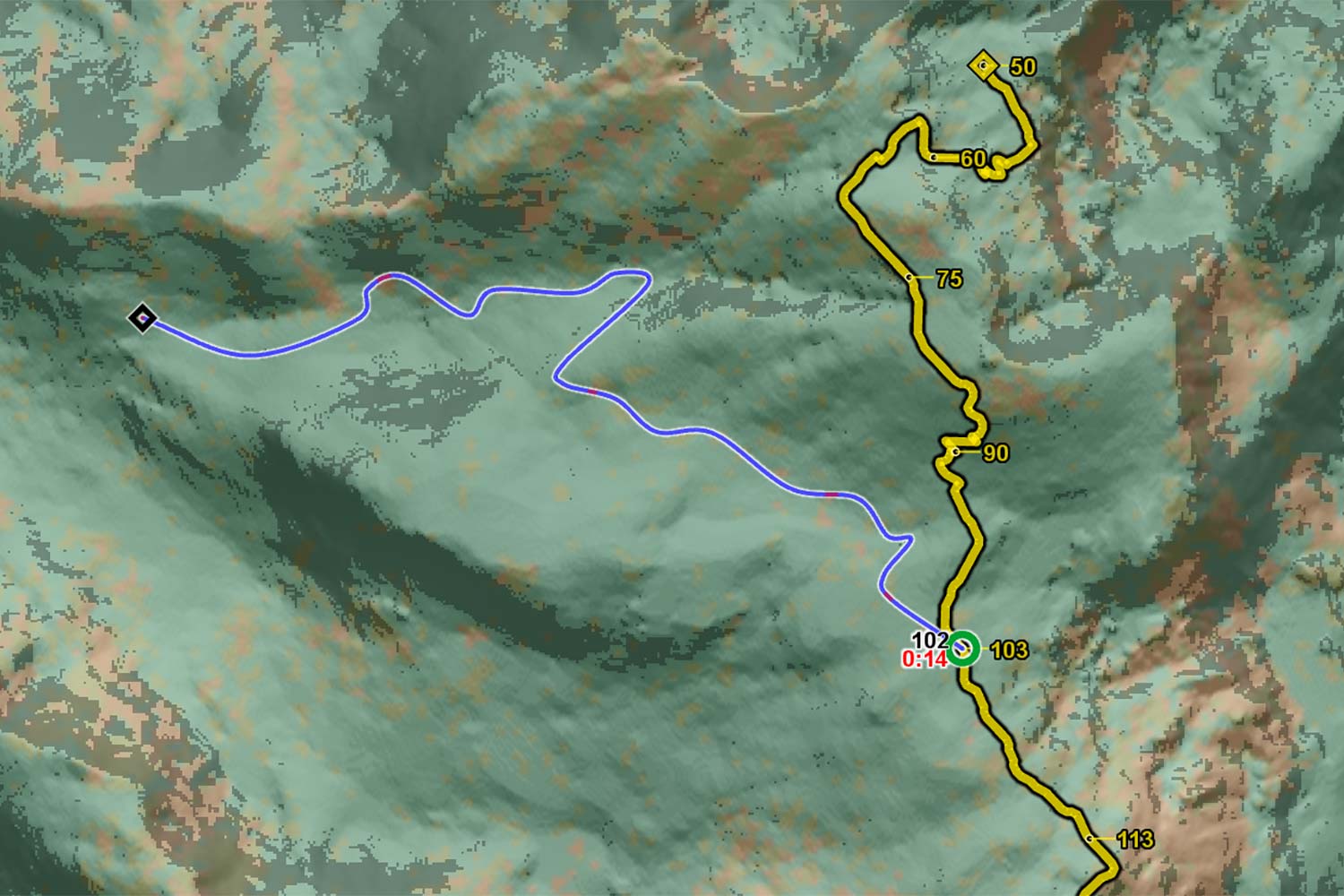 Rendez-vous analysis