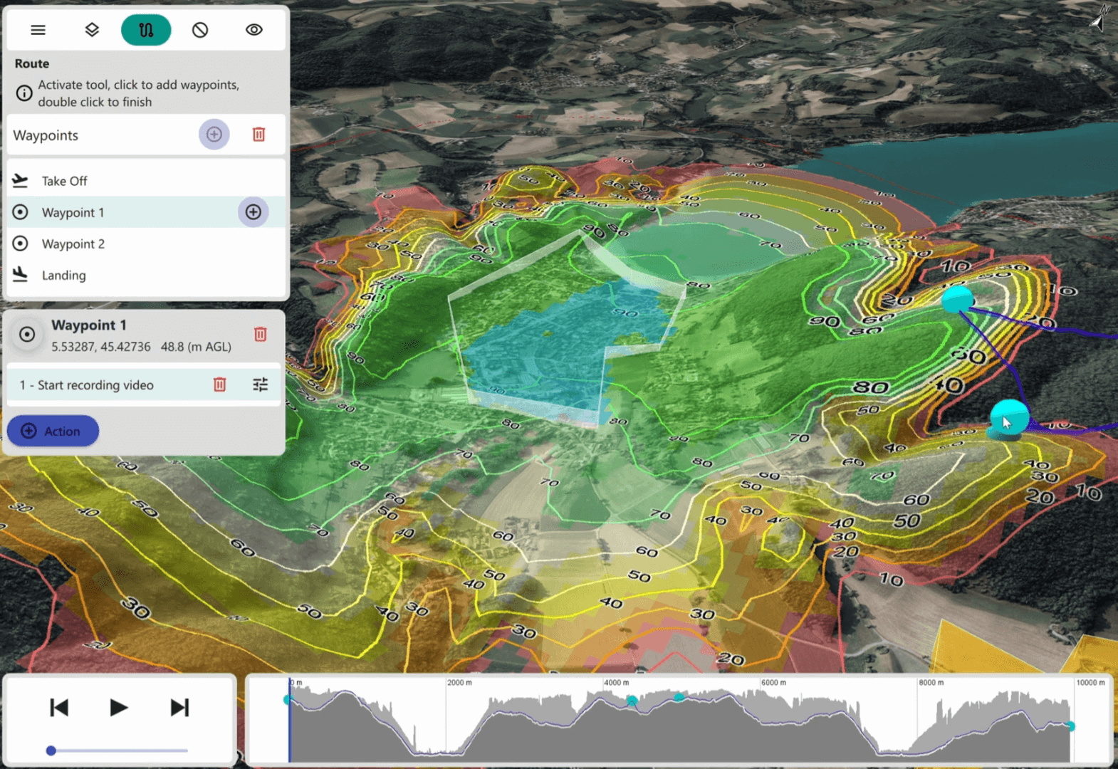 UAS Mission Kit interface showing 3D mission planning with waypoint panel, terrain elevation contours, flight path, and vertical profile chart displaying route elevation changes