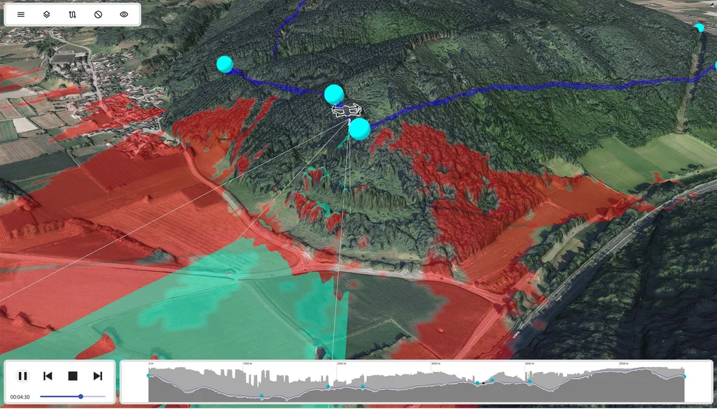 The image shows a drone flying along a nap-of-the-earth route, avoiding the red areas with too low radio reception as calculated by the radio coverage analysis. It also shows the camera line-of-sight analysis of what the drone will be able to record during flight, in turquoise. 